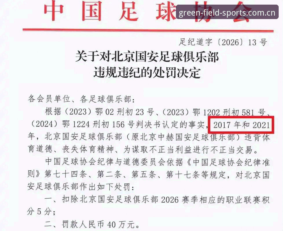 绿茵体育最新版本官方下载 足协第三批禁足名单详解:65人受罚,行业整顿持续深化